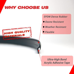 Fender Flares Edge Trim, Fender Flare Rubber Seal for Car and Truck Wheel Wells,