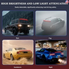 DIBMS LED Spoiler Brake Light Strip Sequential Flashing Tail Universal Red