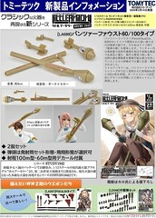 TomyTec Little Armory 1/12 LA099 RPG Rocket Panzerfaust Type 60/100 Model Kit