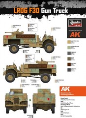 Thunder TM35306 1/35 LRDG F30 Gun Truck CMP in LRDG Service Plastic model