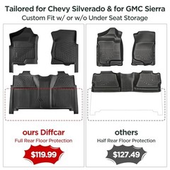 Car Floor Mats for Chevy Silverado & for GMC Sierra: 1500 Accessories Crewcab