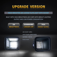 LED License Plate Light for 2017-2025 Ford F250 F350 F450 Super Duty Pickup Tru