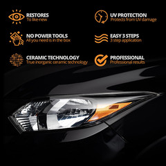 ® Ceramic Headlight Restoration Kit – Guaranteed to Last as Long as You Own Your