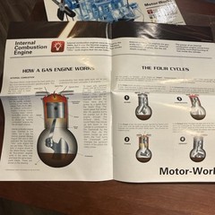 Smithsonian Stem 4-Cylinder Motor Works Model Kit 944982 Complete