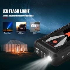 MEGAWISE 1500A Peak 16800mAh Car Battery Jump Starter Booster (up to 7L Gas or