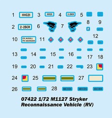 Trumpeter 07422 1/72 US Army M1127 Stryker Reconnaissance Vehicle (RV) New Kit