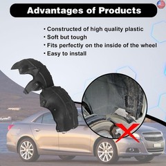 SecosAutoparts Inner Wheel Fender Liner Splash Shield Rear Left Driver