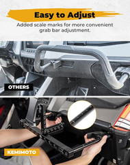 Electronic Device Mounts with Grab Bar, 6061 Billet Aluminum Electronic Device H