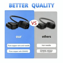For Mazda OBD1 to OBD2 Adapter Cable 17-Pin to 16-Pin Diagnostic Connector
