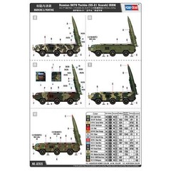 HobbyBoss 1/72 Russian 9K79 Tochka SS-21 Scarab IRBM Missile Vehicle Kits Toys