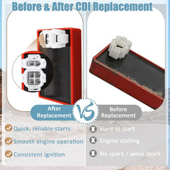 Ignition CDI Module Box for Fourtrax 300 ATV 1988-1993, Compatible with TRX300 T