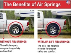 Air Lift Company 60860 1000 Air Spring Kit