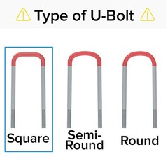 – Pack of 4 – Leaf Spring Axle Extended U-Bolts (12″ Length, 2.6″ Inside
