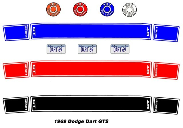 1969 DODGE DART GTS Rear Stripes 1/32nd Scale Waterslide Decals for White Car