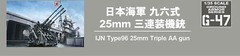 Pit road 1/35 Grand Armor series Japanese Navy ninety-six formula 25mm thre