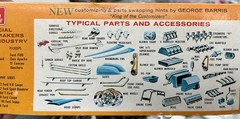 AMT 1961 Buick Special Station Wagon Annual w/Box built model 1/25 McM