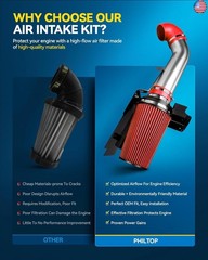 PHILTOP Cold Air Intake Kit with Filter Heat Shield for Honda Civic 2016 2017