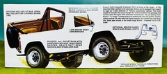 AMT 1978 Ford Bronco Wild Hoss 4×4 1:25 Scale Model Kit Open Complete