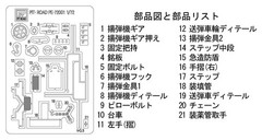 Japan Army 28cm howitzer photo-etched parts PE7201
