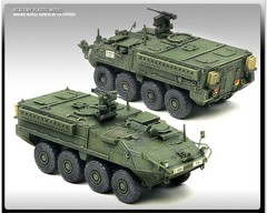 Academy Model Kit, Various