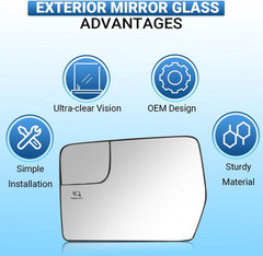 Driver Left Side Power Heated Mirror Glass for Ford F-150 2011 2012 2013 2014 –
