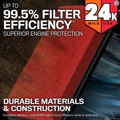 K&N Engine Air Filter: Extended Life 24,000 Mile Replacement: Compatible