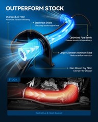 Philtop 3.5 Cold Air Intake Kit Shield Compatible Chevrolet Camaro 2010-2011 V6