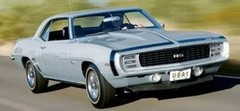 1969 Camaro ZL-1 SPORT STRIPES 1/25th – 1/24th Scale Waterslide Decals
