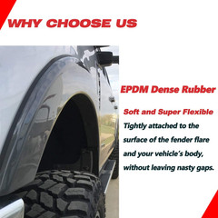 Fender Flares Edge Trim, Fender Flare Rubber Seal for Car and Truck Wheel Wells,
