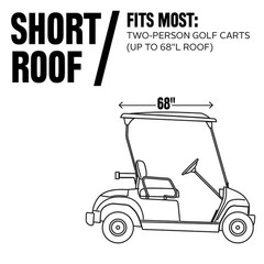 Deluxe Golf Car Enclosure Black Short Roof