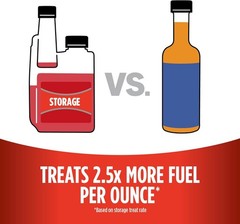 Storage Fuel Stabilize Gas Stabilizer for Fuel Storage, 32 Oz.