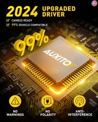 “AUXITO H3 LED Bulb, 16,000LM 600% Super Brighter, 10 Years Lifespan, 1:1 Size