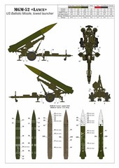 MGM-52 Lance, US Tactical Ballistic Surface-to-Surface Mis. 1/72 Armory 72432