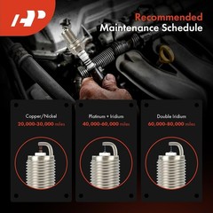 A-Premium Double Iridium Spark Plug Compatible with Ford F-150 2004-2008,
