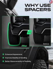 YHTAUTO 6×5.5 Wheel Spacers 2 inch Fits Chevrolet Silverado, Tahoe, C/K, GMC