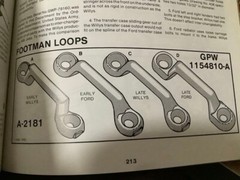1/16 WWII US Vehicle Footman Loops – Perfect Straight Weld(40)
