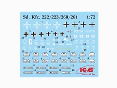 Scale Model 1/72 ICM 72411 SD.KFZ. 222 German Light Armored Vehicle 1939 – 1945