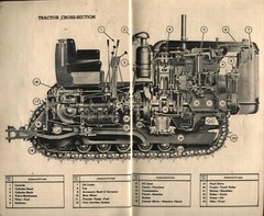 T027 TM 9-1773 Cat D7 Dozer, Easy 1 Productions