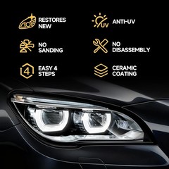 Toretark Headlight Restoration Kit – No-Sanding, Restore Yellowed, Foggy Headlig