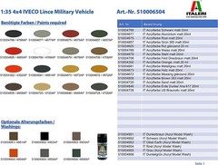 Italeri ITA6504 Iveco Scale Model kit, Multi