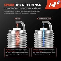 A-Premium Iridium Platinum Spark Plugs Compatible with Hyundai Elantra