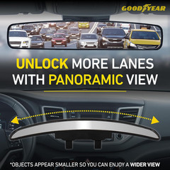 Super Wide 17 Inch Panoramic Rear View Car Mirror, Universal Automotive Interior