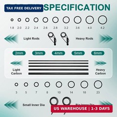 Fishing Rod Repair Kit – 3-In-1 Fishing Pole Complete Supplies Kit for Rod Tips,