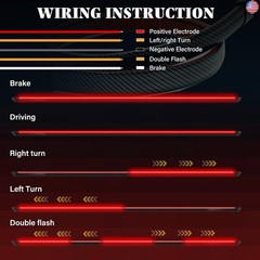 DIBMS LED Spoiler Brake Light Strip Sequential Flashing Tail Universal Red