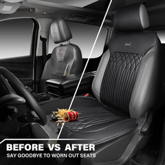 Car Seat Protector, Sideless Seat Covers for Cars, All Season Waterproof Nappa L