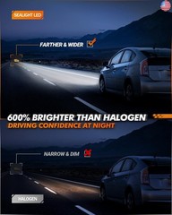 SEALIGHT 9005 H11 Fog Light Bulbs, 58,000LM 6500K 8 X Brighter 9005 H11 Bulbs