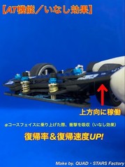[For Mini 4WD/MS] 2-axis AT pivot bumper 2021 carbon
