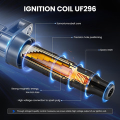 Set of 1 UF296 Ignition Coil Pack Compatible with Jeep TJ 4.0L/2.4L 2000-2006 Wr