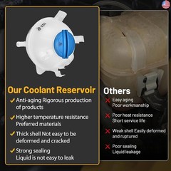 Coolant Reservoir Tank 1K0121407A Compatible with Volkswagen VW CC Passat Jetta