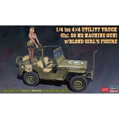 Hasegawa #52283 1/24 SP483 1/4t 4×4 Truck w/Cal. 50 M2 Machine Gun and Blond Gir